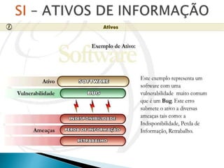 Aula 1 - Introdução a Segurança da Informação
