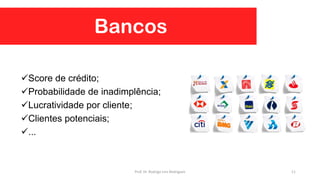 Score de crédito;
Probabilidade de inadimplência;
Lucratividade por cliente;
Clientes potenciais;
...
Bancos
11Prof. Dr. Rodrigo Lins Rodrigues
 