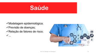 Modelagem epidemiológica;
Previsão de doenças;
Relação de fatores de risco;
...
Saúde
13Prof. Dr. Rodrigo Lins Rodrigues
 