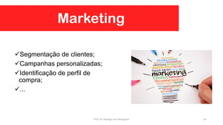 Segmentação de clientes;
Campanhas personalizadas;
Identificação de perfil de
compra;
...
Marketing
14Prof. Dr. Rodrigo Lins Rodrigues
 