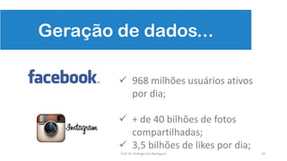 Geração de dados...
 968 milhões usuários ativos
por dia;
 + de 40 bilhões de fotos
compartilhadas;
 3,5 bilhões de likes por dia;
19Prof. Dr. Rodrigo Lins Rodrigues
 