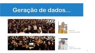 Geração de dados...
Bento XVI
19 de abril de 2005
Francisco
13 de março de 2013
21Prof. Dr. Rodrigo Lins Rodrigues
 