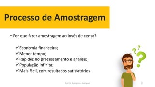 Processo de Amostragem
27
• Por que fazer amostragem ao invés de censo?
Economia financeira;
Menor tempo;
Rapidez no processamento e análise;
População infinita;
Mais fácil, com resultados satisfatórios.
Prof. Dr. Rodrigo Lins Rodrigues
 