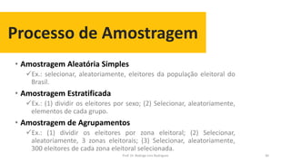 Processo de Amostragem
• Amostragem Aleatória Simples
Ex.: selecionar, aleatoriamente, eleitores da população eleitoral do
Brasil.
• Amostragem Estratificada
Ex.: (1) dividir os eleitores por sexo; (2) Selecionar, aleatoriamente,
elementos de cada grupo.
• Amostragem de Agrupamentos
Ex.: (1) dividir os eleitores por zona eleitoral; (2) Selecionar,
aleatoriamente, 3 zonas eleitorais; (3) Selecionar, aleatoriamente,
300 eleitores de cada zona eleitoral selecionada.
30Prof. Dr. Rodrigo Lins Rodrigues
 