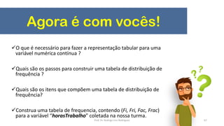 Agora é com vocês!
O que é necessário para fazer a representação tabular para uma
variável numérica contínua ?
Quais são os passos para construir uma tabela de distribuição de
frequência ?
Quais são os itens que compõem uma tabela de distribuição de
frequência?
Construa uma tabela de frequencia, contendo (Fi, Fri, Fac, Frac)
para a variável “horasTrabalho” coletada na nossa turma.
67Prof. Dr. Rodrigo Lins Rodrigues
 