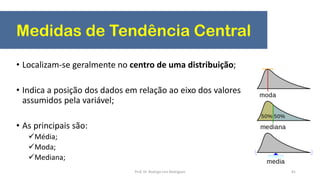 Medidas de Tendência Central
81
• Localizam-se geralmente no centro de uma distribuição;
• Indica a posição dos dados em relação ao eixo dos valores
assumidos pela variável;
• As principais são:
Média;
Moda;
Mediana;
Prof. Dr. Rodrigo Lins Rodrigues
 