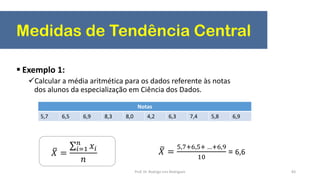 Medidas de Tendência Central
83
 Exemplo 1:
Calcular a média aritmética para os dados referente às notas
dos alunos da especialização em Ciência dos Dados.
Notas
5,7 6,5 6,9 8,3 8,0 4,2 6,3 7,4 5,8 6,9
𝑋 =
𝑖=1
𝑛
𝑥𝑖
𝑛
𝑋 =
5,7+6,5+ …+6,9
10
= 6,6
Prof. Dr. Rodrigo Lins Rodrigues
 