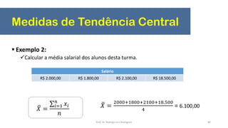 Medidas de Tendência Central
84
 Exemplo 2:
Calcular a média salarial dos alunos desta turma.
𝑋 =
𝑖=1
𝑛
𝑥𝑖
𝑛
𝑋 =
2000+1800+2100+18.500
4
= 6.100,00
Salário
R$ 2.000,00 R$ 1.800,00 R$ 2.100,00 R$ 18.500,00
Prof. Dr. Rodrigo Lins Rodrigues
 
