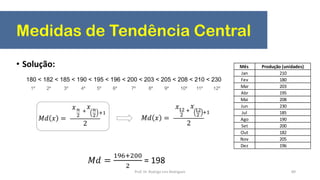 Medidas de Tendência Central
89
• Solução:
𝑀𝑑 =
196+200
2
= 198
Mês Produção (unidades)
Jan 210
Fev 180
Mar 203
Abr 195
Mai 208
Jun 230
Jul 185
Ago 190
Set 200
Out 182
Nov 205
Dez 196
180 < 182 < 185 < 190 < 195 < 196 < 200 < 203 < 205 < 208 < 210 < 230
1º 2º 3º 4º 5º 6º 7º 8º 9º 10º 11º 12º
Prof. Dr. Rodrigo Lins Rodrigues
 