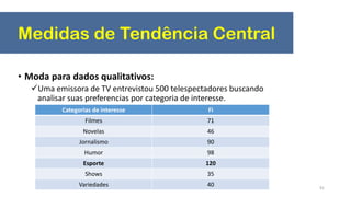 Medidas de Tendência Central
91
• Moda para dados qualitativos:
Uma emissora de TV entrevistou 500 telespectadores buscando
analisar suas preferencias por categoria de interesse.
Categorias de interesse Fi
Filmes 71
Novelas 46
Jornalismo 90
Humor 98
Esporte 120
Shows 35
Variedades 40
 