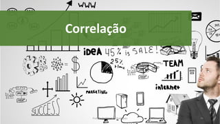 Correlação
99Prof. Dr. Rodrigo Lins Rodrigues
 