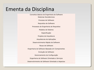 Ementa da Disciplina
Conceitos básicos de Engenharia de Software
Sistemas Sociotécnicos
Processo de Software
Requisitos de Software
Processos de Engenharia de Requisitos
Modelos de Sistema
Especificação
Projetos de Arquitetura
Arquiteturas de Aplicações
Desenvolvimento Rápido de Software
Reuso de Software
Engenharia de Software Baseada em Componentes
Evolução de Software
Gerenciamento de Configuração
Engenharia de Software Orientada a Serviços
Desenvolvimento de Software Orientado a Aspectos
 