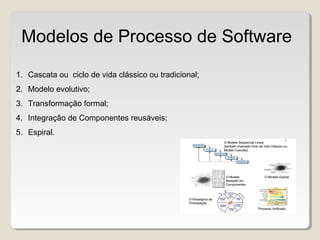 1. Cascata ou ciclo de vida clássico ou tradicional;
2. Modelo evolutivo;
3. Transformação formal;
4. Integração de Componentes reusáveis;
5. Espiral.
Modelos de Processo de Software
 