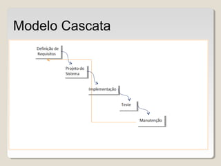 Modelo Cascata
 