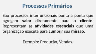 Processos Primários
São processos interfuncionais ponta a ponta que
agregam valor diretamente para o cliente.
Representam as atividades essenciais que uma
organização executa para cumprir sua missão.
Exemplo: Produção, Vendas.
 