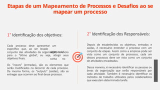 Etapas de um Mapeamento de Processos e Desafios ao se
mapear um processo
2° Identificação dos Responsáveis:
Depois de estabelecidos os objetivos, entradas e
saídas, é necessário entender o processo com um
conjunto de etapas. Assim como a empresa pode ser
vista como um conjunto de processos, cada um
desses processos deve ser visto como um conjunto
de atividades encadeadas.
Dessa maneira, é necessário identificar as pessoas ou
áreas da organização que serão responsáveis por
cada atividade. Também é necessário identificar os
métodos de trabalho utilizados pelos colaboradores
que executam determinada tarefa.
1° Identificação dos objetivos:
Cada processo deve apresentar
específico que, ao ser levado
um
objetivo em
conta no
conjunto das atividades da organização, colabora
para o “ótimo global’, ou seja, atingir seus
objetivos finais.
Os “inputs” (entradas), são os elementos que
serão modificados no decorrer de cada processo.
Da mesma forma, os “outputs” (saídas), são as
entregas que ocorrem ao final desse processo.
23
 