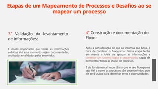 Etapas de um Mapeamento de Processos e Desafios ao se
mapear um processo
4° Construção e documentação do
Fluxo:
Após a consideração de que os insumos são bons, é
hora de construir o fluxograma. Nessa etapa tenha
em mente a ideia de agrupar as informações e
construir um sistema lógico e sequenciado, capaz de
demonstrar todas as etapas do processo.
É de fundamental importância que o seu fluxograma
seja fiel a como os processos são desenvolvidos, pois
ele será usado para identificar erros e oportunidades.
3° Validação do levantamento
de informações:
É muito importante que todas as informações
colhidas até este momento sejam documentadas,
analisadas e validadas pelos envolvidos.
24
 