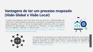 Vantagens de ter um processo mapeado
(Visão Global x Visão Local)
A maioria das empresas tem como base para sua estrutura e administração uma
visão local e individualizada dos processos, analisando ou entendendo as coisas em
partes separadas. Assim, a maioria das organizações conhecidas sofre com o grave
problema da segmentação ou construção de “barreiras”, os quais maximizam os
seus sub objetivos. Obtendo os “ótimos locais”, subutilizam o todo e impedem o
contato entre departamentos e interfuncional, tornando-os ineficazes, e impedindo
uma visão global dos processosdesenvolvidos.
O mapeamento de processos tem papel fundamental dentro de uma empresa,
pois com ele é possível enxergar os processos de uma maneira mais abrangente,
podendo evidenciar os pontos fortes, fracos e oportunidades de melhoria da
gestão interna, criando uma visão mais sistêmica e estratégica e voltada para
melhoria conjunta das etapas.
25
 