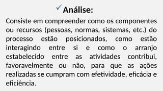 Análise:
Consiste em compreender como os componentes
ou recursos (pessoas, normas, sistemas, etc.) do
processo estão posicionados, como estão
interagindo entre si e como o arranjo
estabelecido entre as atividades contribui,
favoravelmente ou não, para que as ações
realizadas se cumpram com efetividade, eficácia e
eficiência.
 