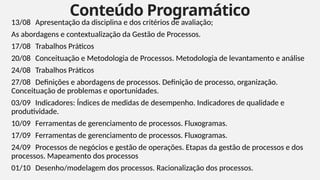13/08 Apresentação da disciplina e dos critérios de avaliação;
As abordagens e contextualização da Gestão de Processos.
17/08 Trabalhos Práticos
20/08 Conceituação e Metodologia de Processos. Metodologia de levantamento e análise
24/08 Trabalhos Práticos
27/08 Definições e abordagens de processos. Definição de processo, organização.
Conceituação de problemas e oportunidades.
03/09 Indicadores: Índices de medidas de desempenho. Indicadores de qualidade e
produtividade.
10/09 Ferramentas de gerenciamento de processos. Fluxogramas.
17/09 Ferramentas de gerenciamento de processos. Fluxogramas.
24/09 Processos de negócios e gestão de operações. Etapas da gestão de processos e dos
processos. Mapeamento dos processos
01/10 Desenho/modelagem dos processos. Racionalização dos processos.
Conteúdo Programático
4
 