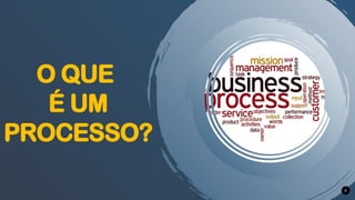 O QUE
É UM
PROCESSO?
8
 
