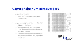 Como ensinar um computador?
● Linguagem máquina
○ Muito básica e complexa: usada pelos
computadores.
●
● Linguagem de programação de alto nível
○ C, Java, C++, Python, …
○ Sem ambiguidades nem imprecisões
○ De fácil desenvolvimento, ao contrário da
linguagem máquina.
○ São compiladas para linguagem máquina
através de compiladores, para poderem ser
executados.
 
