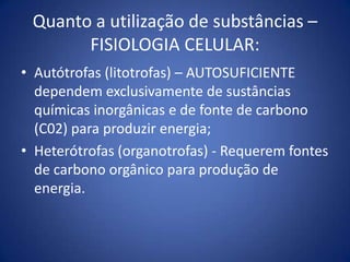  Produção de ENERGIA