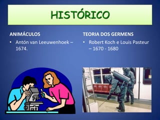  Doenças Infecciosas – Microbiologia Médica Patogênicos – Oportunistas – Microbiota