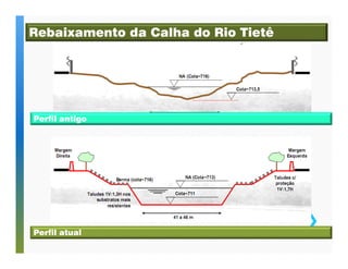 Rebaixamento da Calha do Rio Tietê 
Perfil antigo 
Perfil atual 
 