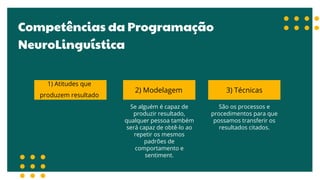 Competências da Programação
NeuroLinguística
1) Atitudes que
produzem resultado
Se alguém é capaz de
produzir resultado,
qualquer pessoa também
será capaz de obtê-lo ao
repetir os mesmos
padrões de
comportamento e
sentiment.
São os processos e
procedimentos para que
possamos transferir os
resultados citados.
2) Modelagem 3) Técnicas
 