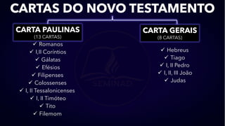 AULA 1 - INTRODUÇÃO ÀS CARTAS DO NOVO TESTAMENTO.pdf