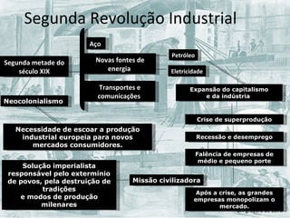 Introdução à TGA - Aula 1
