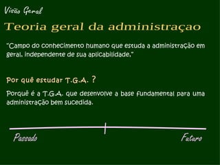 Introdução à TGA - Aula 1