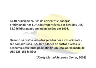 As 10 principais causas de acidentes e doenças
profissionais nos EUA são responsáveis por 86% dos US$
38,7 bilhões pagos em indenizações em 1998.
Quando os custos indiretos gerados por estes acidentes
são somados aos US$ 38,7 bilhões de custos diretos, a
economia resultante pode atingir um total aproximado de
US$ 125-155 bilhões
(Liberty Mutual Research Center, 2002)
32
 