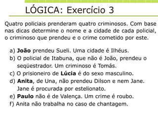 Quatro policiais prenderam quatro criminosos. Com base
nas dicas determine o nome e a cidade de cada policial,
o criminoso que prendeu e o crime cometido por este.
a) João prendeu Sueli. Uma cidade é Ilhéus.
b) O policial de Itabuna, que não é João, prendeu o
seqüestrador. Um criminoso é Tomás.
c) O prisioneiro de Lúcia é do sexo masculino.
d) Anita, de Una, não prendeu Dilson e nem Jane.
Jane é procurada por estelionato.
e) Paulo não é de Valença. Um crime é roubo.
f) Anita não trabalha no caso de chantagem.
LÓGICA: Exercício 3
 