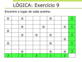 LÓGICA: Exercício 9
   2
   1

   2

  1
   3
3 2 2 1 2
Encontre o lugar de cada aranha:
 