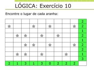 LÓGICA: Exercício 10
2
    2
1
    2
1
    2
2
    1
3
2 1 3 1 3 0 2 2 2
Encontre o lugar de cada aranha:
 