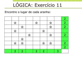 LÓGICA: Exercício 11
2
   2
  2
 
  2

    2
2
2 2 2 2 3
Encontre o lugar de cada aranha:
 
