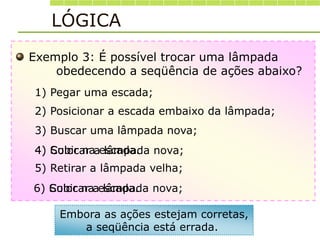 Exemplo 3: É possível trocar uma lâmpada
obedecendo a seqüência de ações abaixo?
3) Buscar uma lâmpada nova;
1) Pegar uma escada;
2) Posicionar a escada embaixo da lâmpada;
4) Colocar a lâmpada nova;
5) Retirar a lâmpada velha;
6) Subir na escada.
Embora as ações estejam corretas,
a seqüência está errada.
4) Subir na escada.
6) Colocar a lâmpada nova;
LÓGICA
 