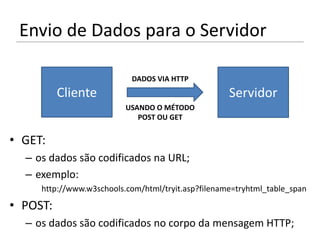 Envio de Dados para o Servidor

                           DADOS VIA HTTP
          Cliente                                   Servidor
                          USANDO O MÉTODO
                             POST OU GET


• GET:
  – os dados são codificados na URL;
  – exemplo:
     http://www.w3schools.com/html/tryit.asp?filename=tryhtml_table_span

• POST:
  – os dados são codificados no corpo da mensagem HTTP;
 
