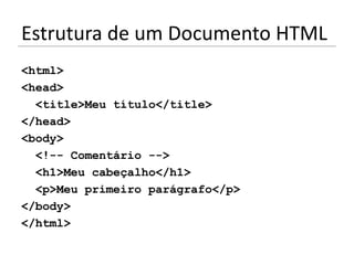 Estrutura de um Documento HTML
<html>
<head>
  <title>Meu título</title>
</head>
<body>
  <!-- Comentário -->
  <h1>Meu cabeçalho</h1>
  <p>Meu primeiro parágrafo</p>
</body>
</html>
 