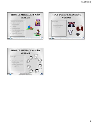 03/05/2014
4
TIPOS DE MENSAGENS NÃO
VERBAIS
TOQUE NO CORPO
(variáveis a serem
consideradas)
• Casuais.
• Gênero sexual.
• Tipo de espaço: social,
íntimo, público.
• Papel das pessoas.
TIPOS DE MENSAGENS NÃO
VERBAIS
ROUPAS
• Como forma de
comunicação.
TIPOS DE MENSAGENS NÃO
VERBAIS
ROSTO
• A expressão facial
exerce uma
influência positiva
ou negativa.
 