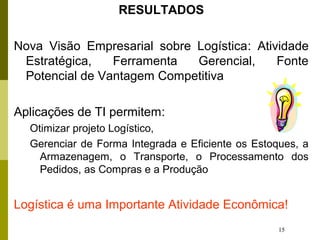 15
RESULTADOS
Nova Visão Empresarial sobre Logística: Atividade
Estratégica, Ferramenta Gerencial, Fonte
Potencial de Vantagem Competitiva
Aplicações de TI permitem:
Otimizar projeto Logístico,
Gerenciar de Forma Integrada e Eficiente os Estoques, a
Armazenagem, o Transporte, o Processamento dos
Pedidos, as Compras e a Produção
Logística é uma Importante Atividade Econômica!
 