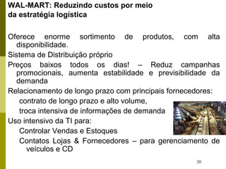 20
WAL-MART: Reduzindo custos por meio
da estratégia logística
Oferece enorme sortimento de produtos, com alta
disponibilidade.
Sistema de Distribuição próprio
Preços baixos todos os dias! – Reduz campanhas
promocionais, aumenta estabilidade e previsibilidade da
demanda
Relacionamento de longo prazo com principais fornecedores:
contrato de longo prazo e alto volume,
troca intensiva de informações de demanda
Uso intensivo da TI para:
Controlar Vendas e Estoques
Contatos Lojas & Fornecedores – para gerenciamento de
veículos e CD
 