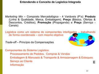 22
Entendendo o Conceito de Logística Integrada
Marketing Mix – Composto Mercadológico - 4 Variáveis (P’s): Produto
(Linha & Qualidade, Marca, Embalagem), Preço (Básico, Ofertas &
Descontos, Créditos), Promoção (Propaganda) e Praça (Serviço -
Canais)
Logística como um sistema de componentes interligados – trabalhando
de forma coordenada – com mesmo objetivo
Trade-off – Princípio da Compensações
Componentes do Sistema Logístico:
Processamento de Pedidos, Compras & Vendas
Embalagem & Manuseio & Transporte & Armazenagem & Estoques
Serviço ao Cliente
Informação
 