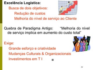 24
Excelência Logística:
Busca de dois objetivos:
Redução de custos
Melhoria do nível de serviço ao Cliente
Quebra de Paradigma Antigo: “Melhoria do nível
de serviço implica em aumento do custo total”
Exige:
Grande esforço e criatividade
Mudanças Culturais & Organizacionais
Investimentos em T I
 