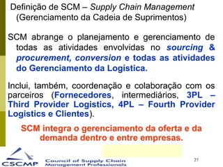 27
Definição de SCM – Supply Chain Management
(Gerenciamento da Cadeia de Suprimentos)
SCM abrange o planejamento e gerenciamento de
todas as atividades envolvidas no sourcing &
procurement, conversion e todas as atividades
do Gerenciamento da Logística.
www.cscmp.org
Inclui, também, coordenação e colaboração com os
parceiros (Fornecedores, intermediários, 3PL –
Third Provider Logistics, 4PL – Fourth Provider
Logistics e Clientes).
SCM integra o gerenciamento da oferta e da
demanda dentro e entre empresas.
 