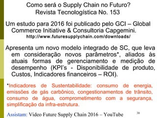 38
Como será o Supply Chain no Futuro?
Revista Tecnologística No. 153
Um estudo para 2016 foi publicado pelo GCI – Global
Commerce Initiative & Consultoria Capgemini.
Apresenta um novo modelo integrado de SC, que leva
em consideração novos parâmetros*, aliados às
atuais formas de gerenciamento e medição de
desempenho (KPI’s - Disponibilidade de produto,
Custos, Indicadores financeiros – ROI).
http://www.futuresupplychain.com/downloads/
*Indicadores de Sustentabilidade: consumo de energia,
emissões de gás carbônico, congestionamentos de trânsito,
consumo de água, comprometimento com a segurança,
simplificação da infra-estrutura.
Assistam: Video Future Supply Chain 2016 – YouTube
 