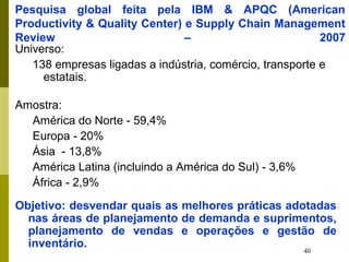 40
Pesquisa global feita pela IBM & APQC (American
Productivity & Quality Center) e Supply Chain Management
Review – 2007
Universo:
138 empresas ligadas a indústria, comércio, transporte e
estatais.
Amostra:
América do Norte - 59,4%
Europa - 20%
Ásia - 13,8%
América Latina (incluindo a América do Sul) - 3,6%
África - 2,9%
Objetivo: desvendar quais as melhores práticas adotadas
nas áreas de planejamento de demanda e suprimentos,
planejamento de vendas e operações e gestão de
inventário.
 