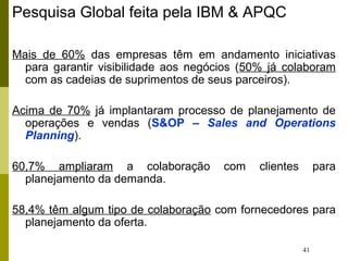 41
Pesquisa Global feita pela IBM & APQC
Mais de 60% das empresas têm em andamento iniciativas
para garantir visibilidade aos negócios (50% já colaboram
com as cadeias de suprimentos de seus parceiros).
Acima de 70% já implantaram processo de planejamento de
operações e vendas (S&OP – Sales and Operations
Planning).
60,7% ampliaram a colaboração com clientes para
planejamento da demanda.
58,4% têm algum tipo de colaboração com fornecedores para
planejamento da oferta.
 